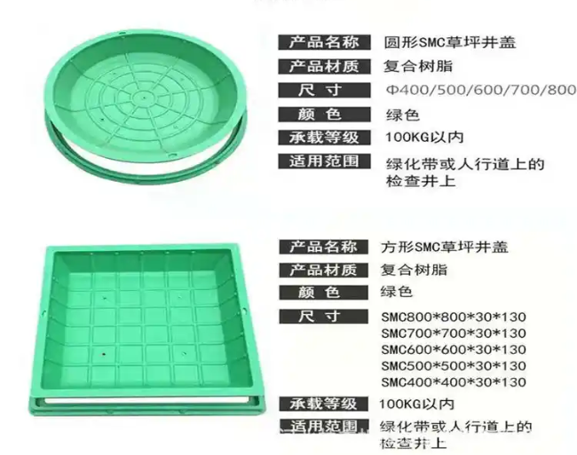 东源树脂复合种植井盖展示